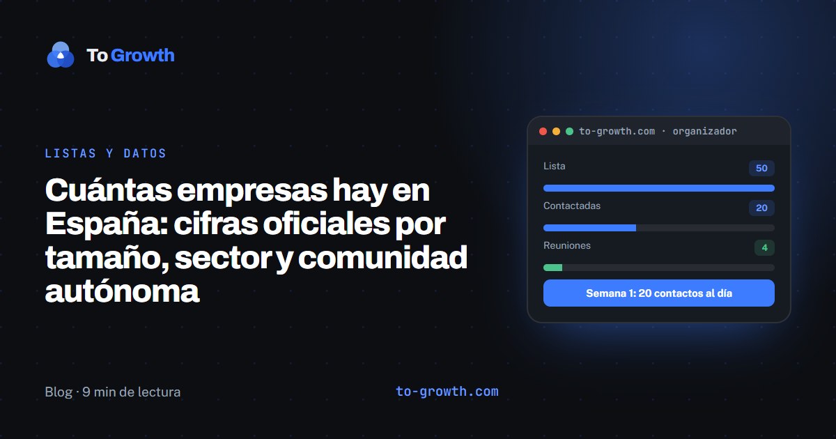 Cuántas empresas hay en España en 2026: por tamaño, sector y comunidad (datos del INE)
